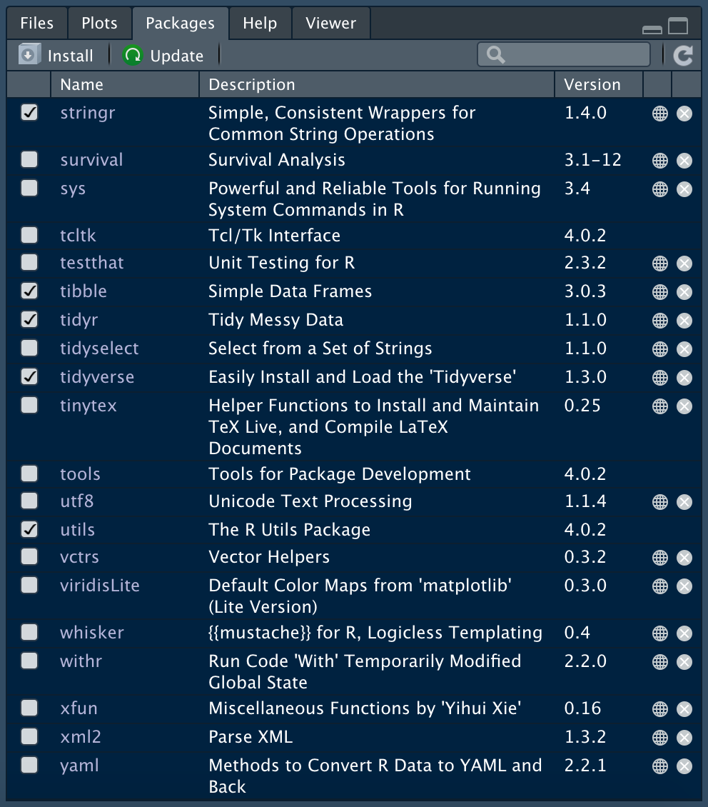 RStudio User Guide - Executing code