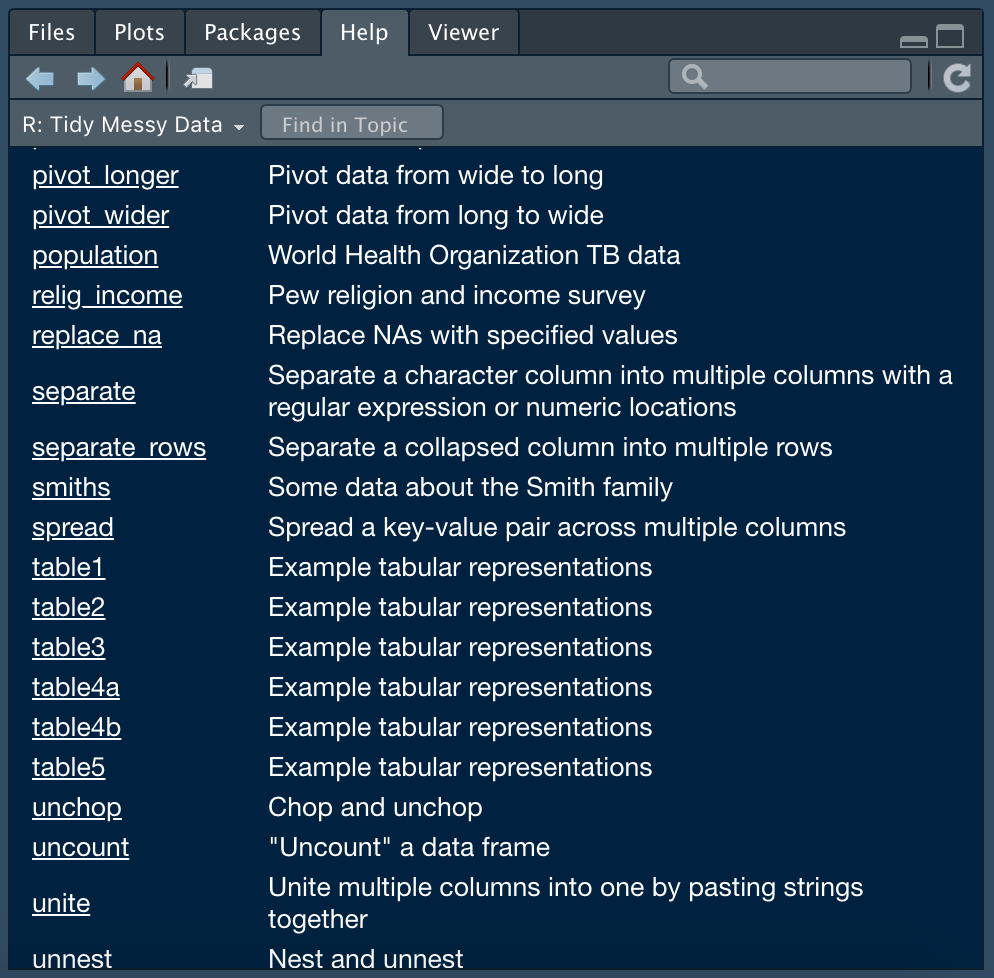 Tidyr Functions